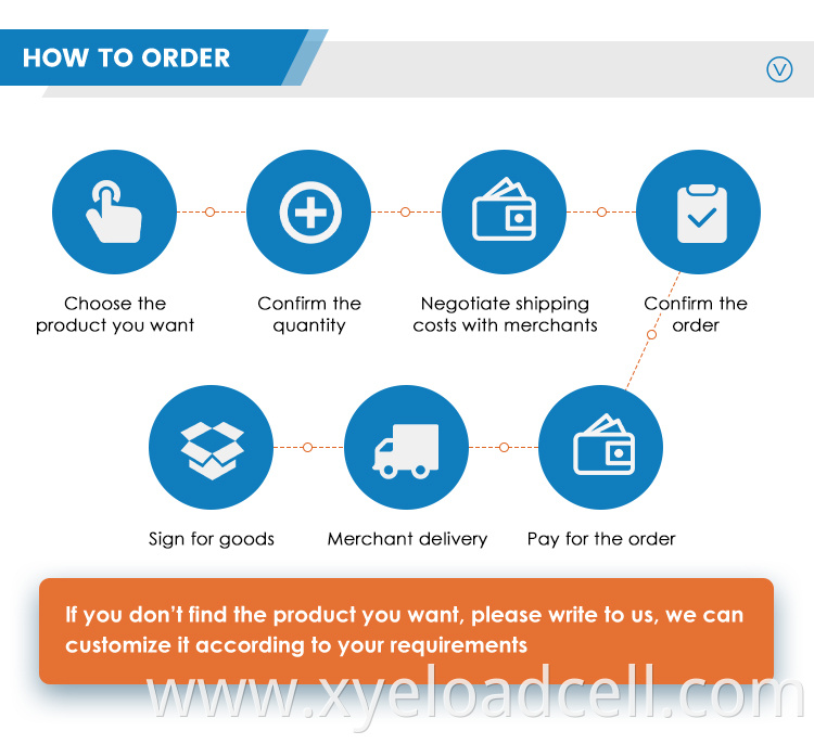 Load cells